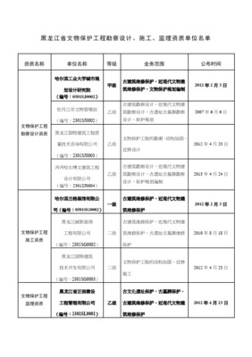 文物保护工程勘察设计甲级资质单位名单